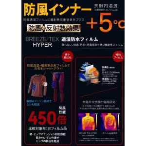 no170.「BREEZE/TEX HYPER」水産業・農業用防風インナー