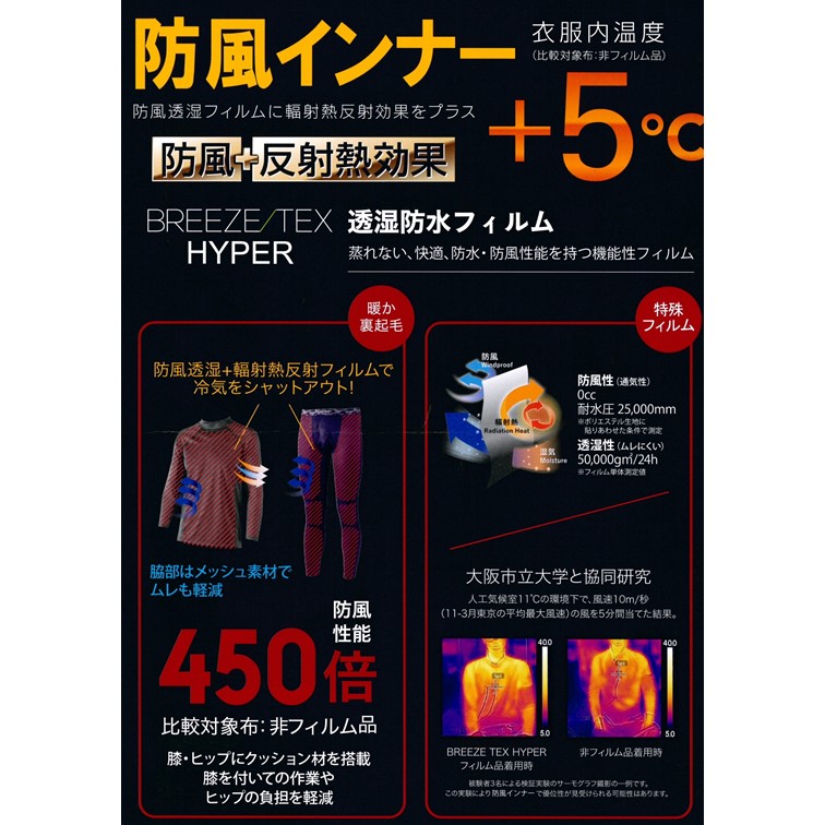 no170.「BREEZE/TEX HYPER」水産業・農業用防風インナー